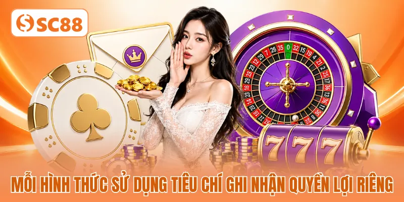 Mỗi hình thức sử dụng tiêu chí ghi nhận quyền lợi riêng